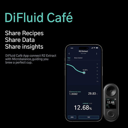 DiFluid R2 Extract Digital Brix Refractometer |Coffee TDS Refractometer | Multi-Test Modes