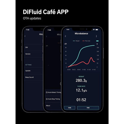 DiFluid Microbalance Coffee Scale | High Precision Scale with Timer and Flow Rate Tracking